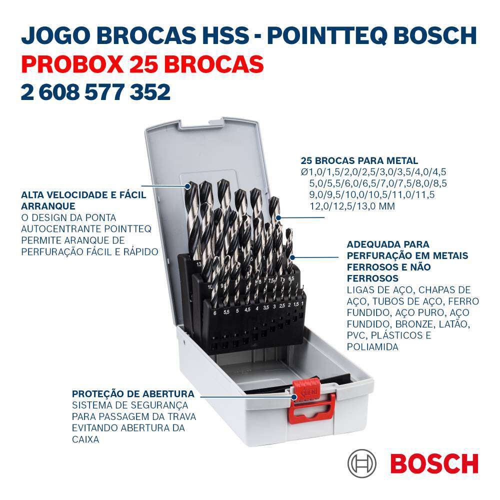 Jogo Broca Metal Bosch HSS-PointTeQ ProBox 1-13mm 25 peças