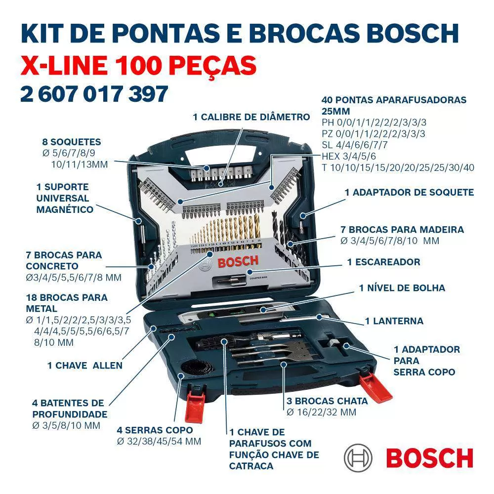 Kit de Pontas e Brocas em Titânio Bosch X-Line 100 peças